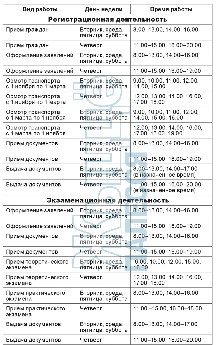 Режим работы МРЭО в Мозыре - Жыцце Палесся