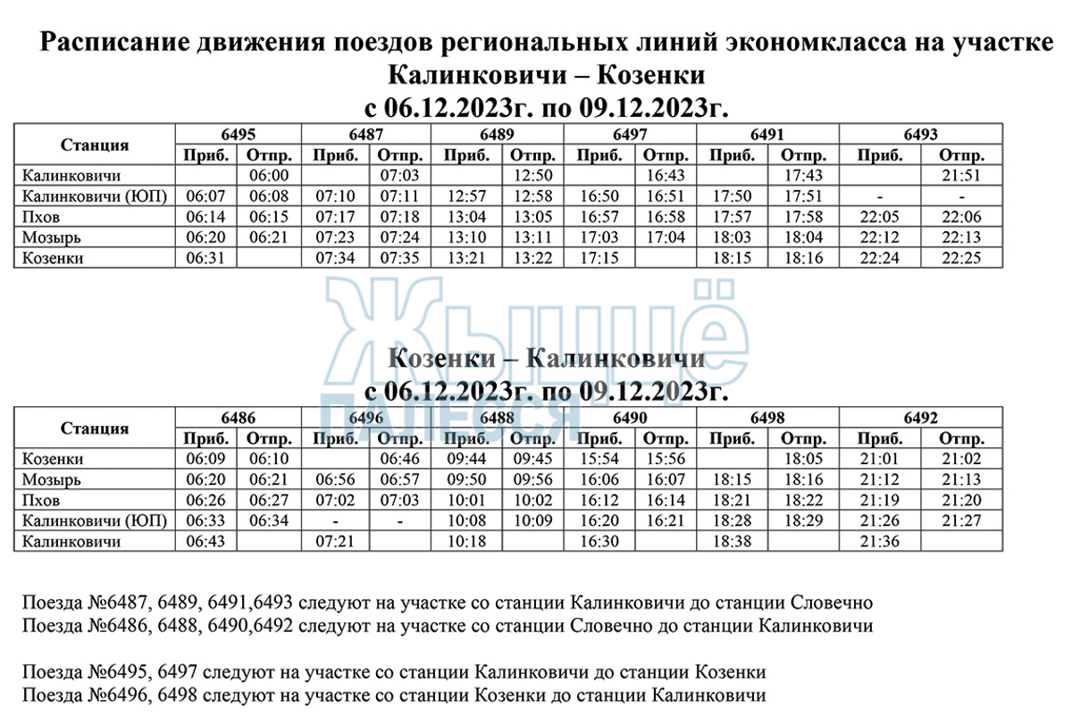 Дополнительные дизель-поезда пустят из Козенок в Калинковичи. Новое  расписание - Жыцце Палесся